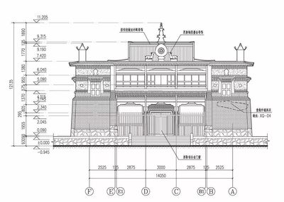 CHCC 2017年設(shè)計(jì)圖紙交流活動(dòng)簡(jiǎn)報(bào) 聚焦文物保護(hù)工程設(shè)計(jì)
